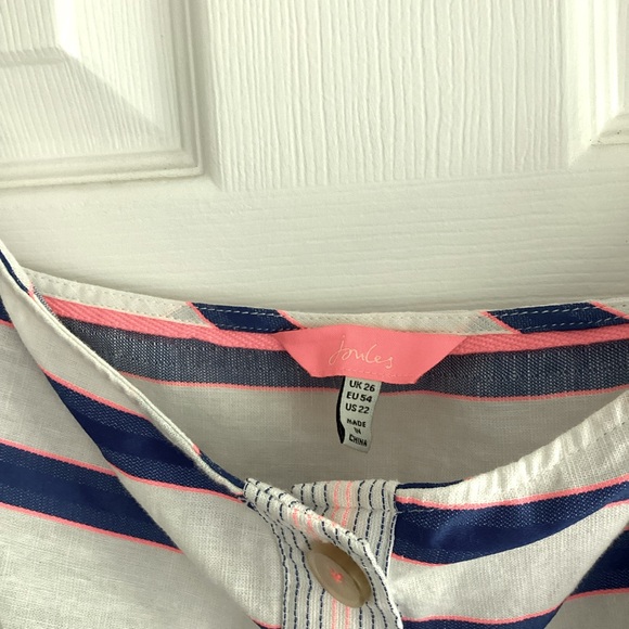 Joules striped midi dress. Plus size 22. Blue, white, and neon pink. - Picture 2 of 4